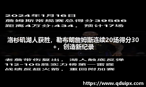 洛杉矶湖人获胜，勒布朗詹姆斯连续20场得分30+，创造新纪录